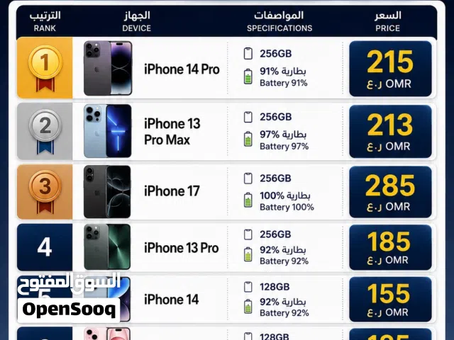 Used iPhone  هواتف مستعملة بحاله ممتازه