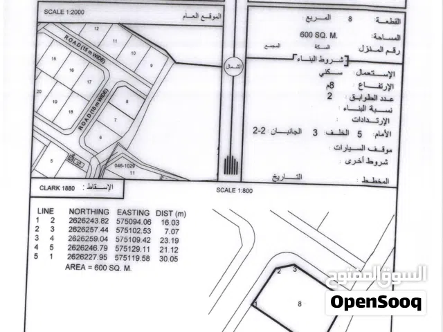 للبيع ارض سكنية في السوادي الحكمان