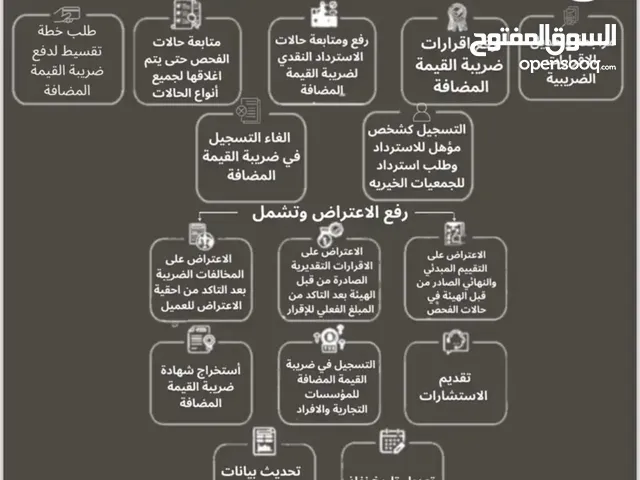 خدمات واستشارات ضريبة القيمة المضافة