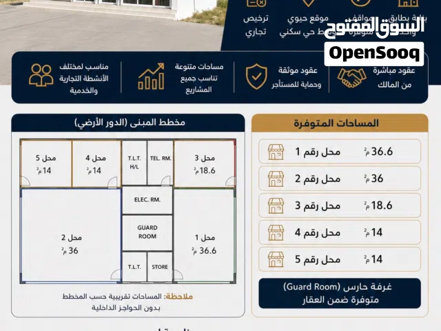 مدينة النهضة – العامرات مساحات تبدأ من 14 م2 حتى 36.6 م