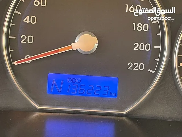 Used Hyundai Santa Fe in Baghdad