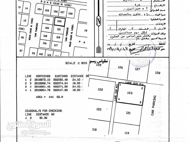 Mixed Use Land for Sale in Al Batinah Barka