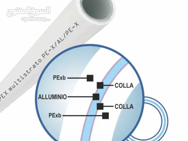 أنابيب حرارية Multyram الإيطالية