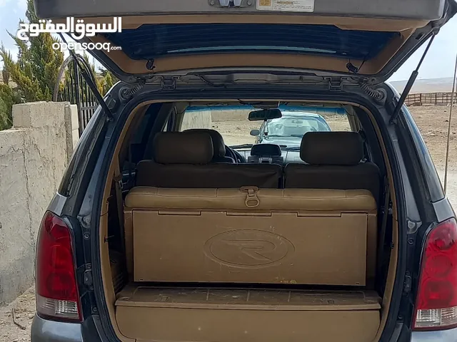 Used SsangYong Rexton in Amman