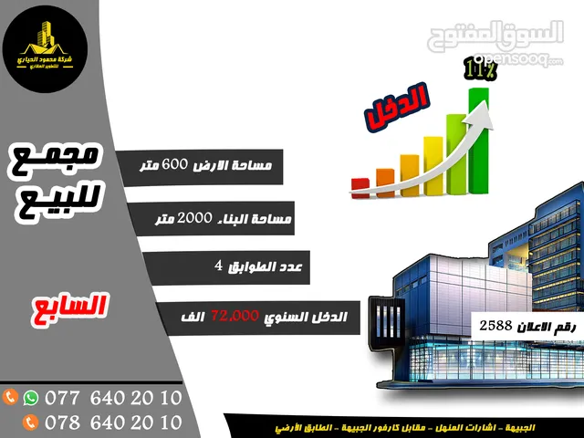 2000 m2 Complex for Sale in Amman 7th Circle