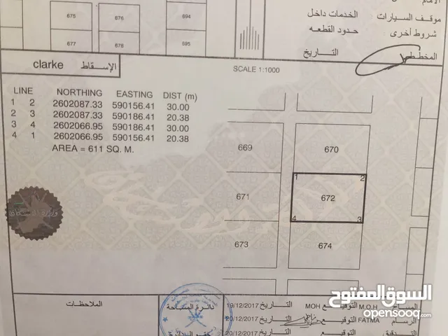 للبيع ارض سكنية بمدينة النهضة بوادي المعاول