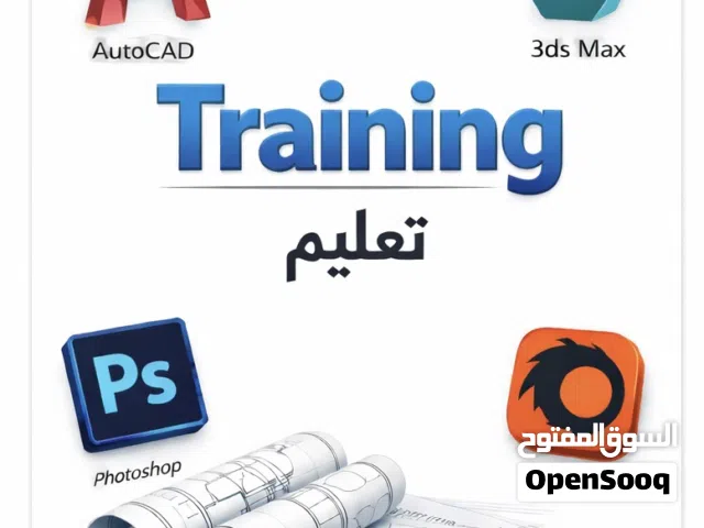 Architectural softwars Training