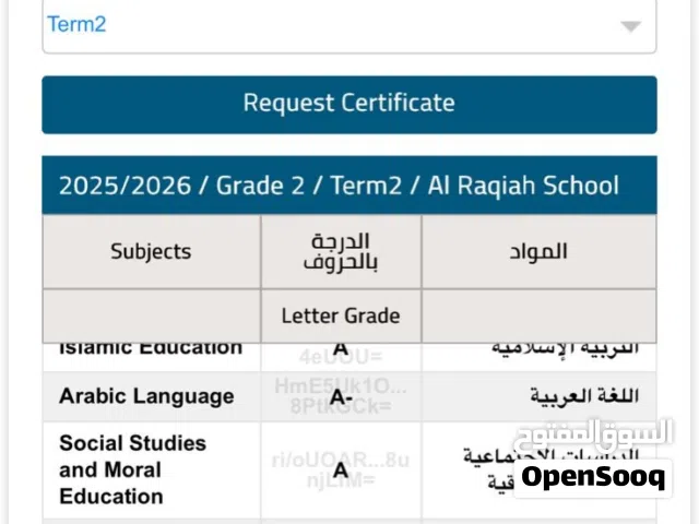 معلمه مصريه حاصله على ماجستير