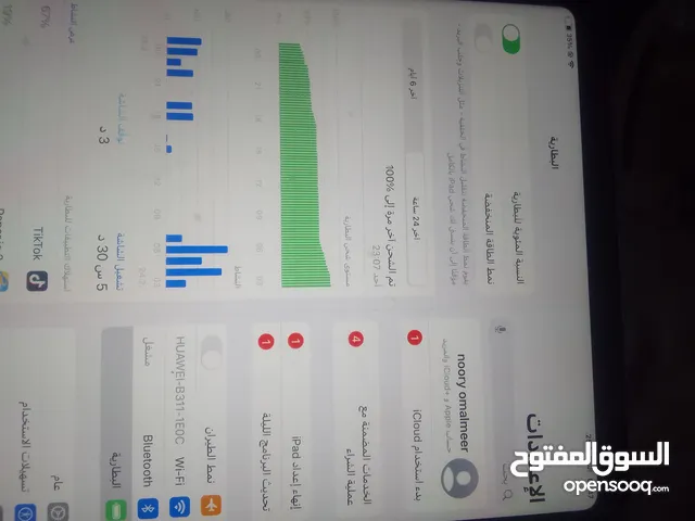 Apple iPad 10 64 GB in Khafji