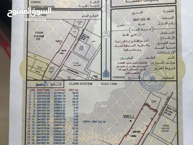 مزرعة للبيع