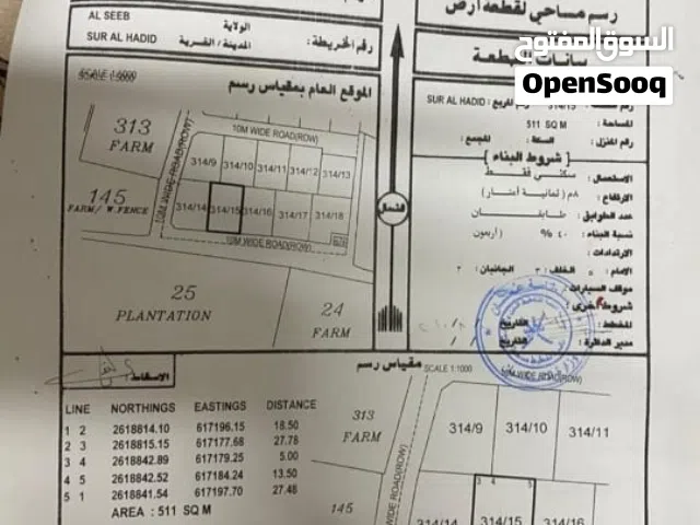 Farm Land for Sale in Al Batinah Al Masnaah
