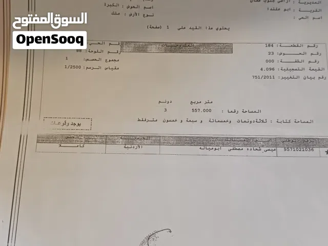 ارض في ابوعلندا