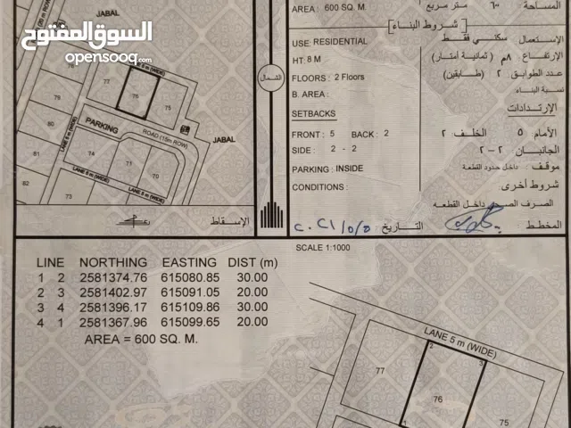 أرض للبيع لزغ 4