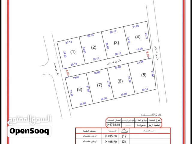 Residential Land for Sale in Misrata Tamina