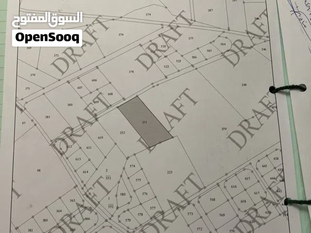 ارض في الكرك