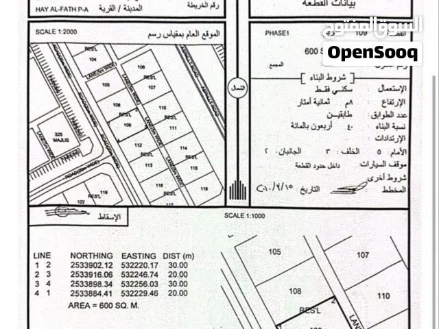 الفتح بهلا المالك امام المنتزه