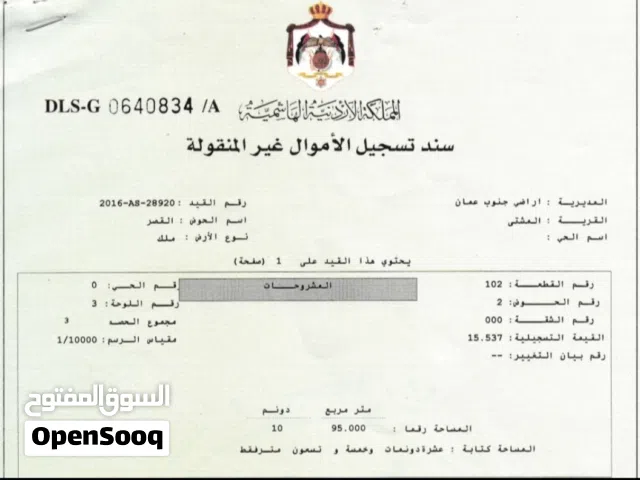 Mixed Use Land for Sale in Amman Al Qastal