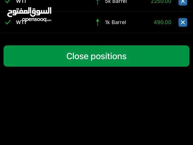 استثمار مالي عالمي بي اقل راس مال وربح بالحلال