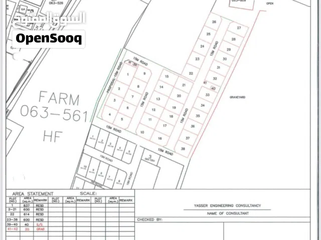 مخطط السويق بموقع متميز ومساحات كبيره واسعار ممتازه