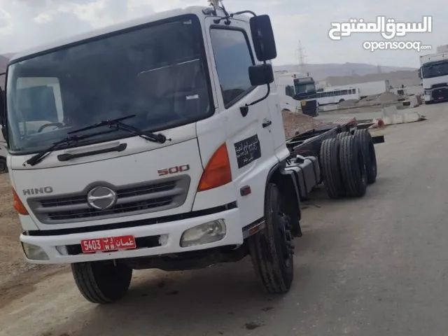 very good clean truck only 190000 km miter