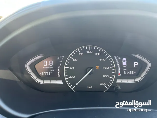 Used Changan Alsvin in Baghdad