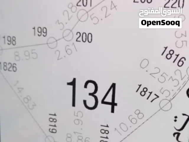 Mixed Use Land for Sale in Ramallah and Al-Bireh Kafr Ni'ma