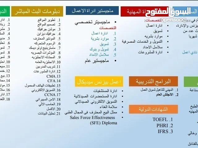 عروض اليوم الوطني