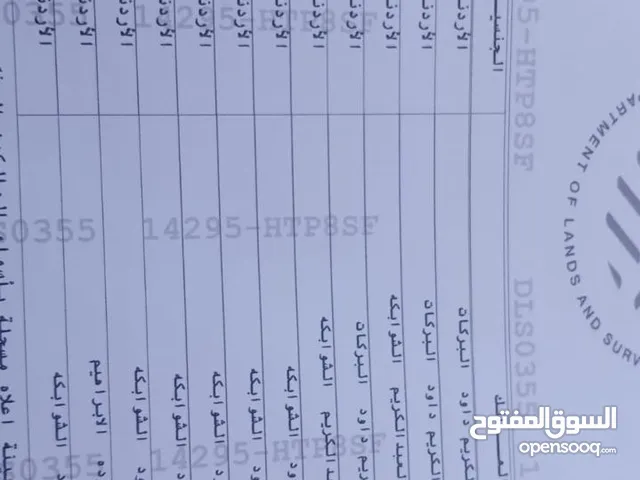 دونم زملة العليا