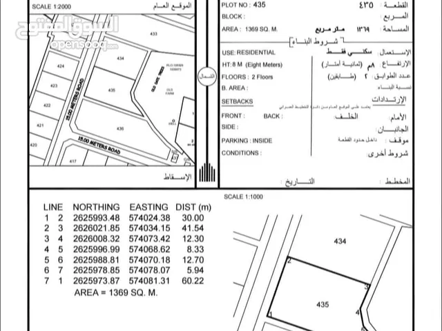 بركاء السوادي