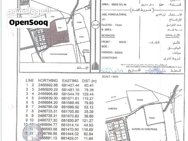 A farm for sale / للبيع مزرعه