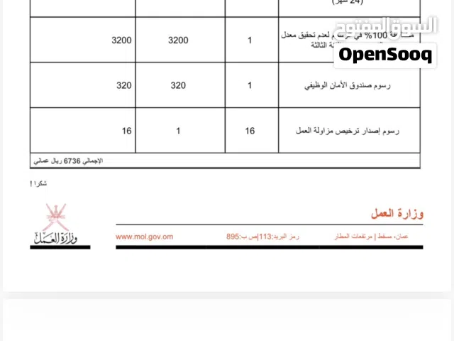 للبيع سجل تجاري شحن وتفريغ السلع