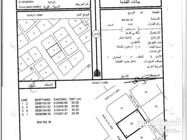 Residential Land for Sale in Al Batinah Al Khaboura