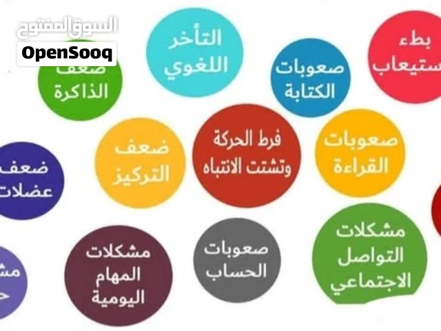أخصائي تربية خاصة وصعوبات تعلم ونطق وتعديل سلوك  لكل الفئات والحالات