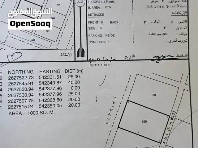 Industrial Land for Sale in Al Batinah Suwaiq