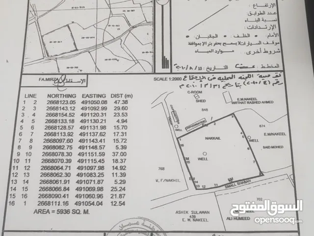 Farm Land for Sale in Al Batinah Saham