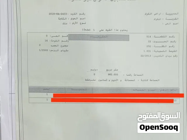 Residential Land for Sale in Al Karak Other