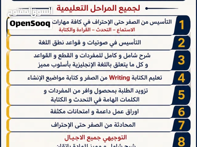 استاذ إنجليزي لكافة المراحل الدراسية الثانوية و الأساسية و المحادثة
