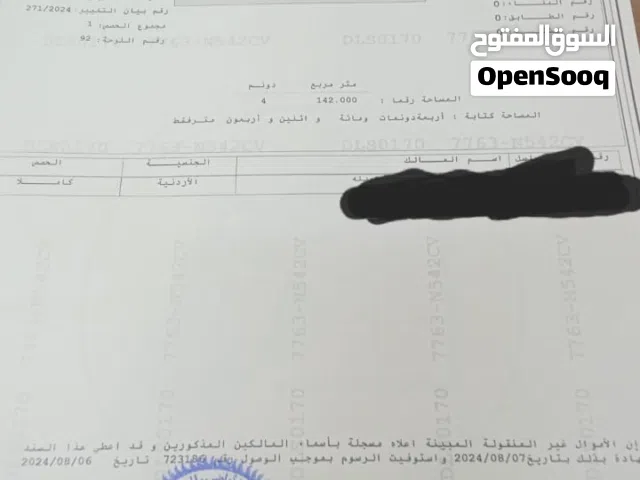 Residential Land for Sale in Ramtha Romtha