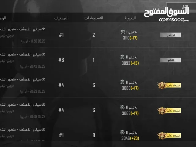 Pubg Accounts and Characters for Sale in Beheira