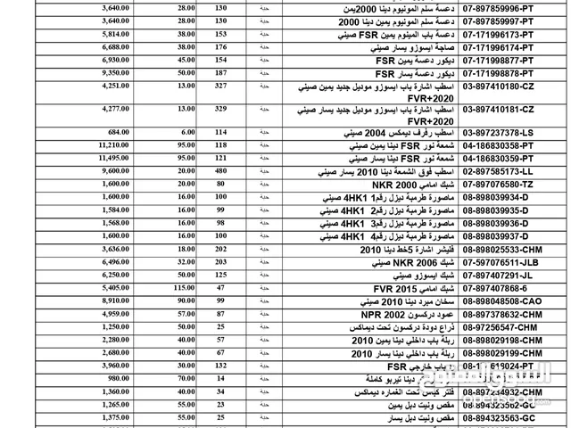 قطع غيار ايسوزو