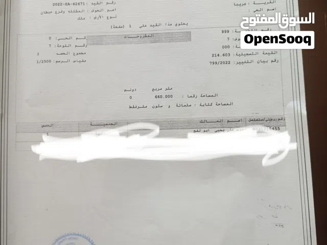Residential Land for Sale in Zarqa Graiba