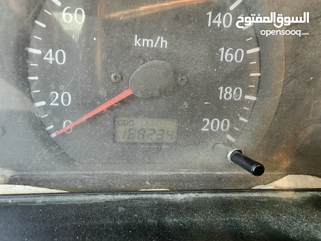 كيا ريو 2005 مستخدم نظيف استخدام شخصي