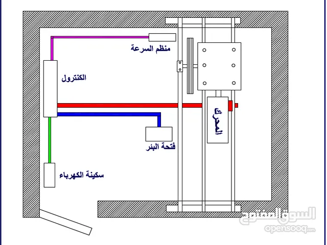 Engineering courses in Alexandria