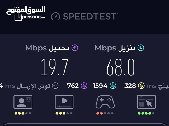 باقة انترنت فالوصف