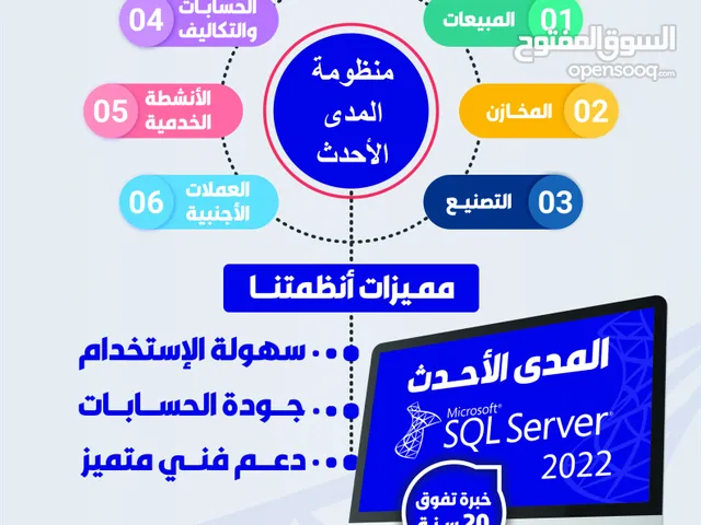 منظومة المدى الأحدث