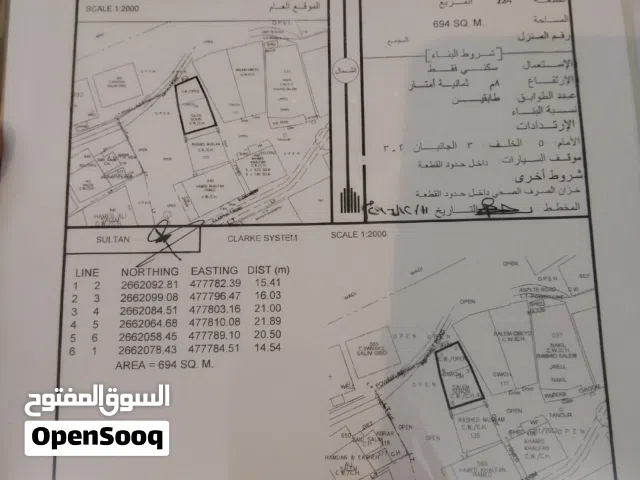 أرض للبيع في ولاية صحم
