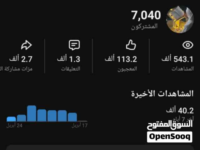 Social Media Accounts and Characters for Sale in Al Mahwit