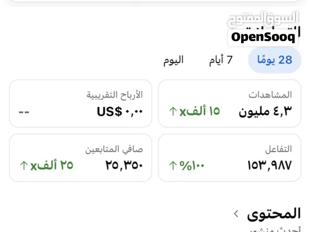 Social Media Accounts and Characters for Sale in Tripoli