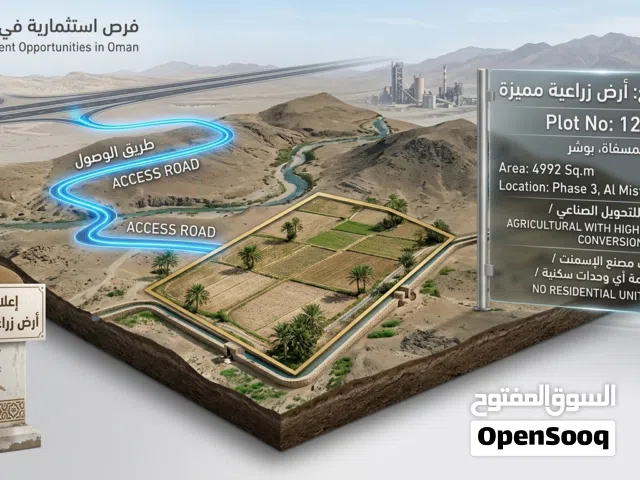 Farm Land for Sale in Muscat Misfah