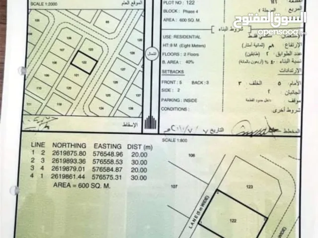 Residential Land for Sale in Al Batinah Barka